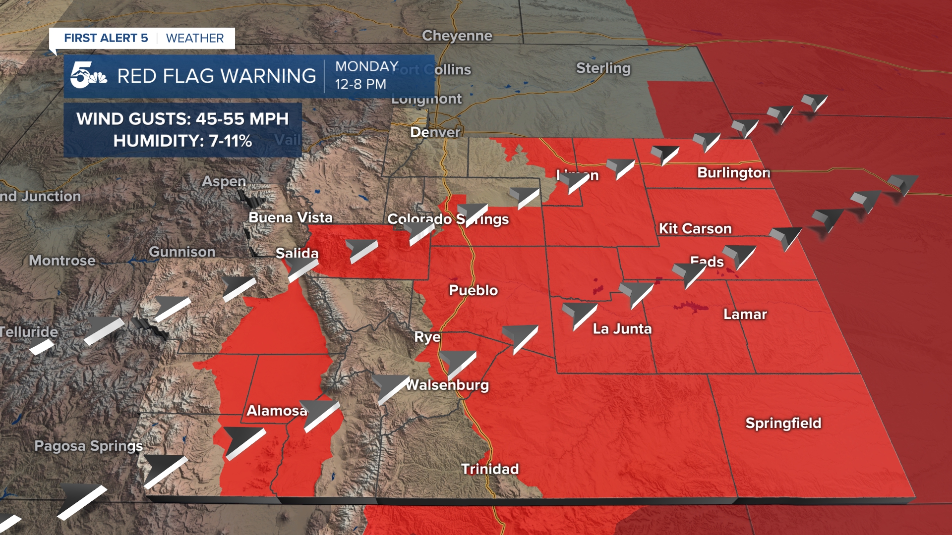 Red Flag Warning