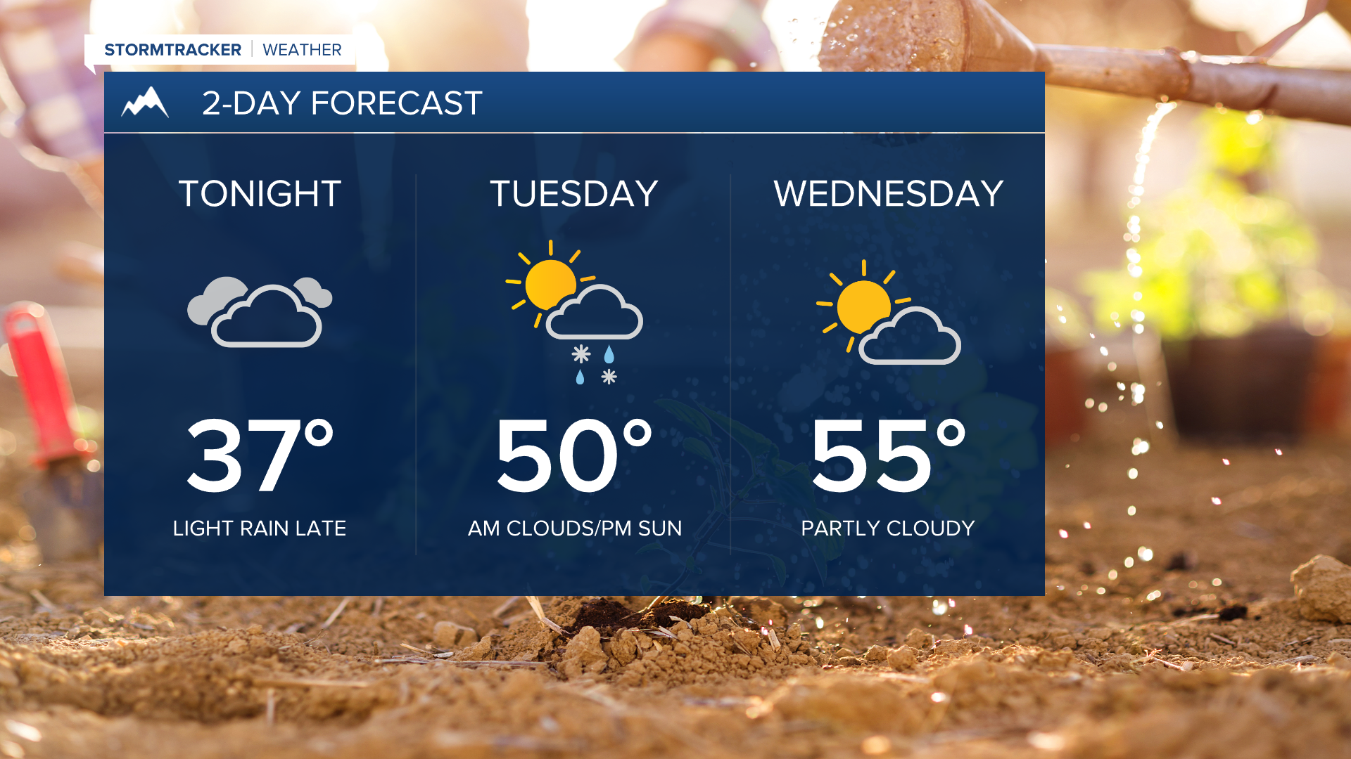 Rain/snow on and off in the forecast this week 