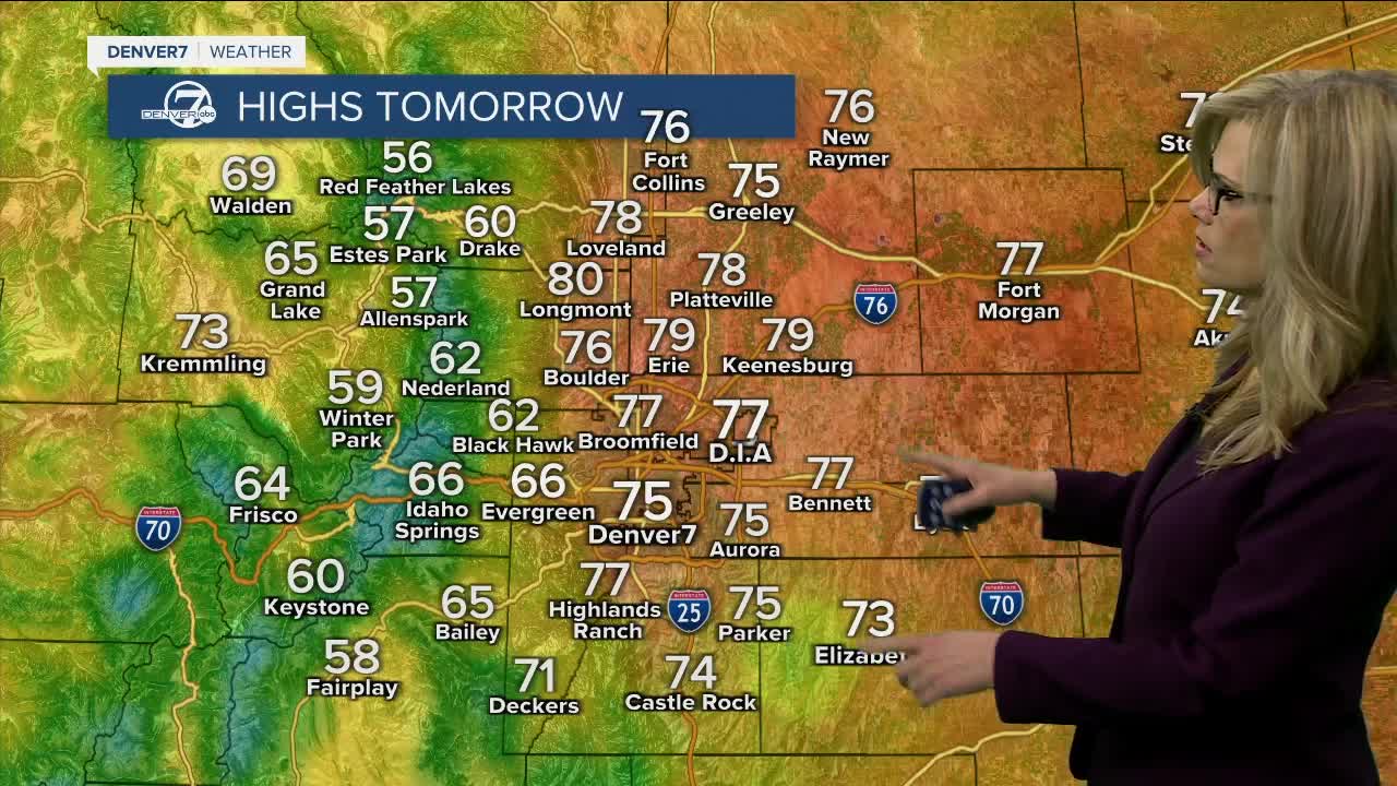 Highs on Thursday