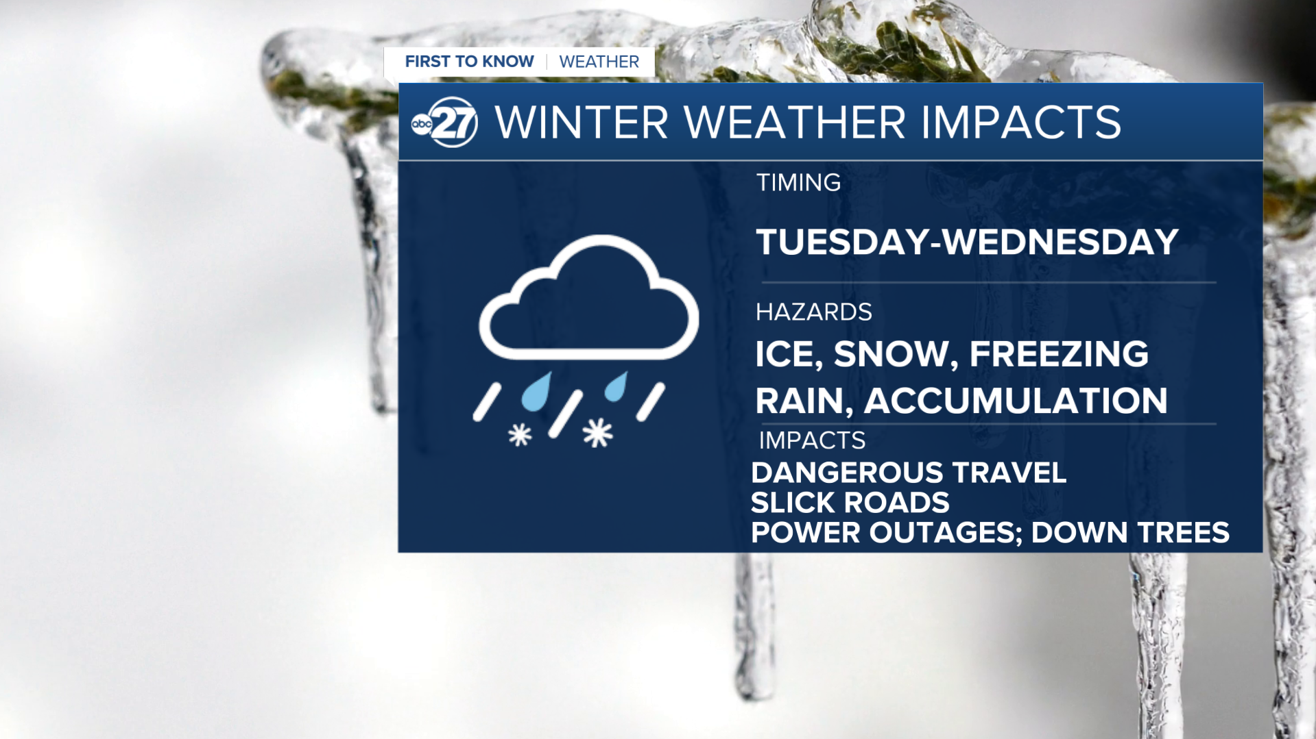 Winter Weather Impacts