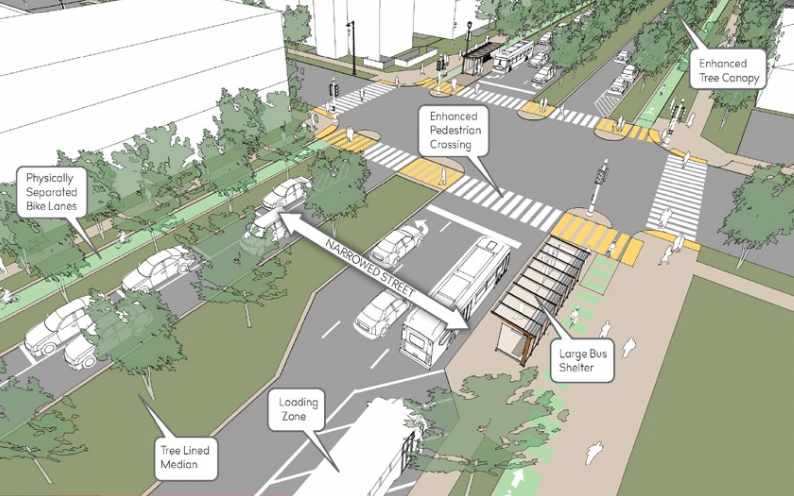 Connecting North to South: A Complete 6th Street
