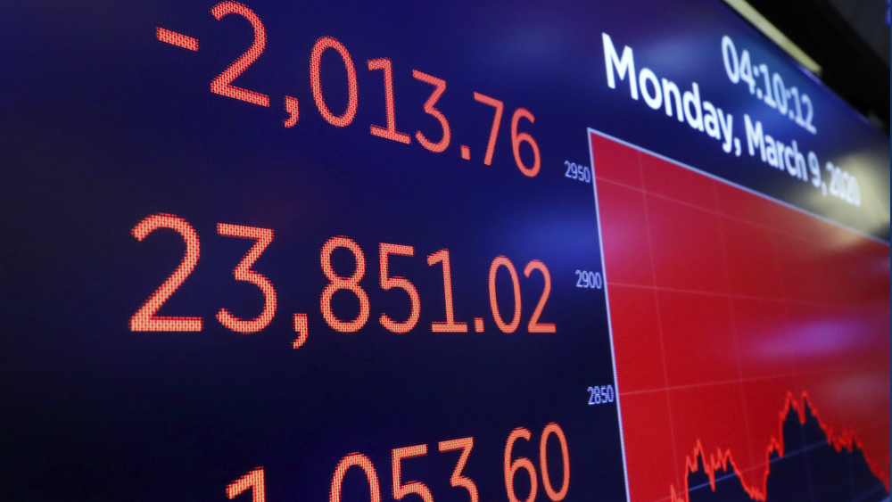dow falls 2000 points March 9 2020