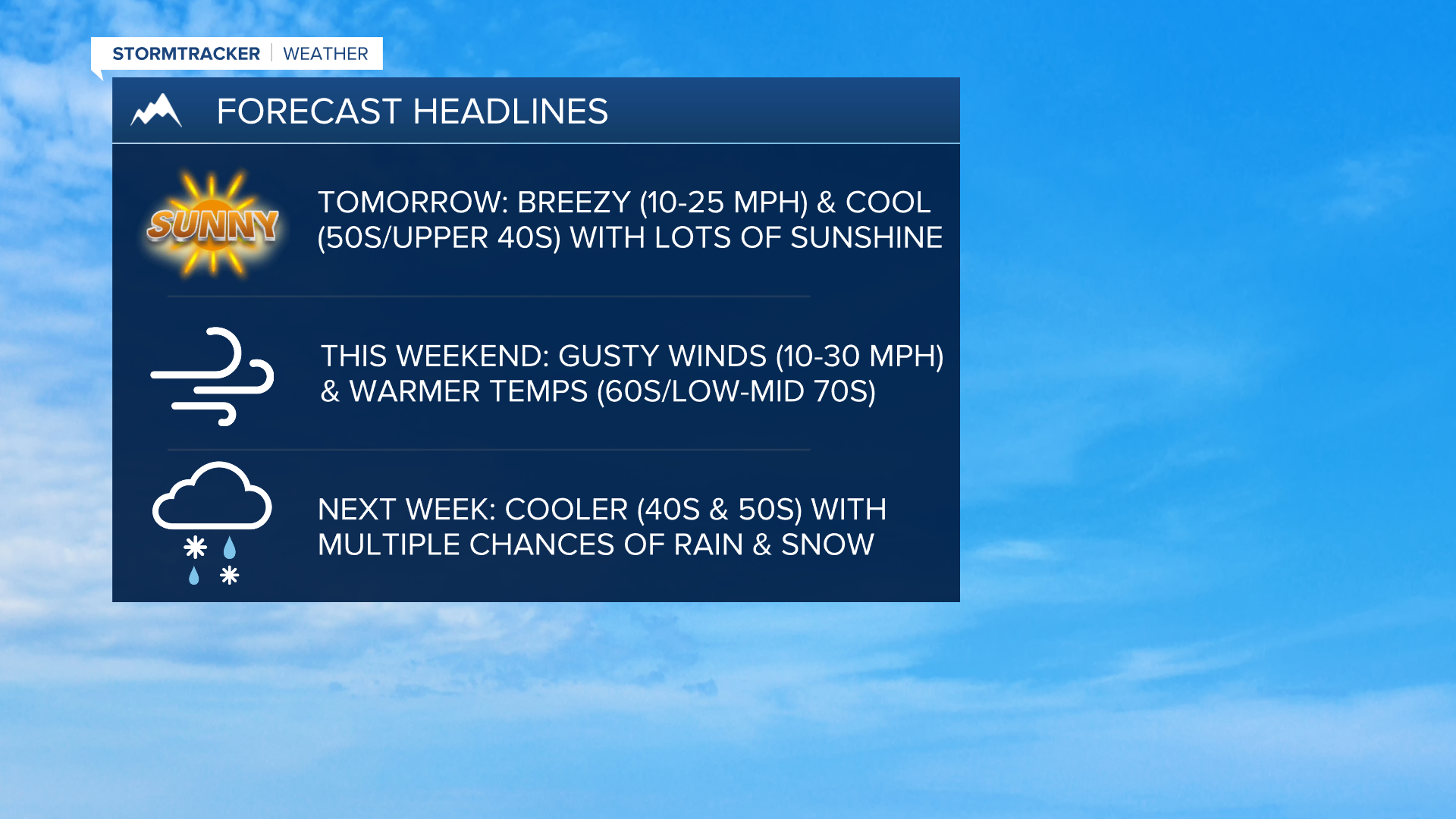 WX Headlines 10-23-24
