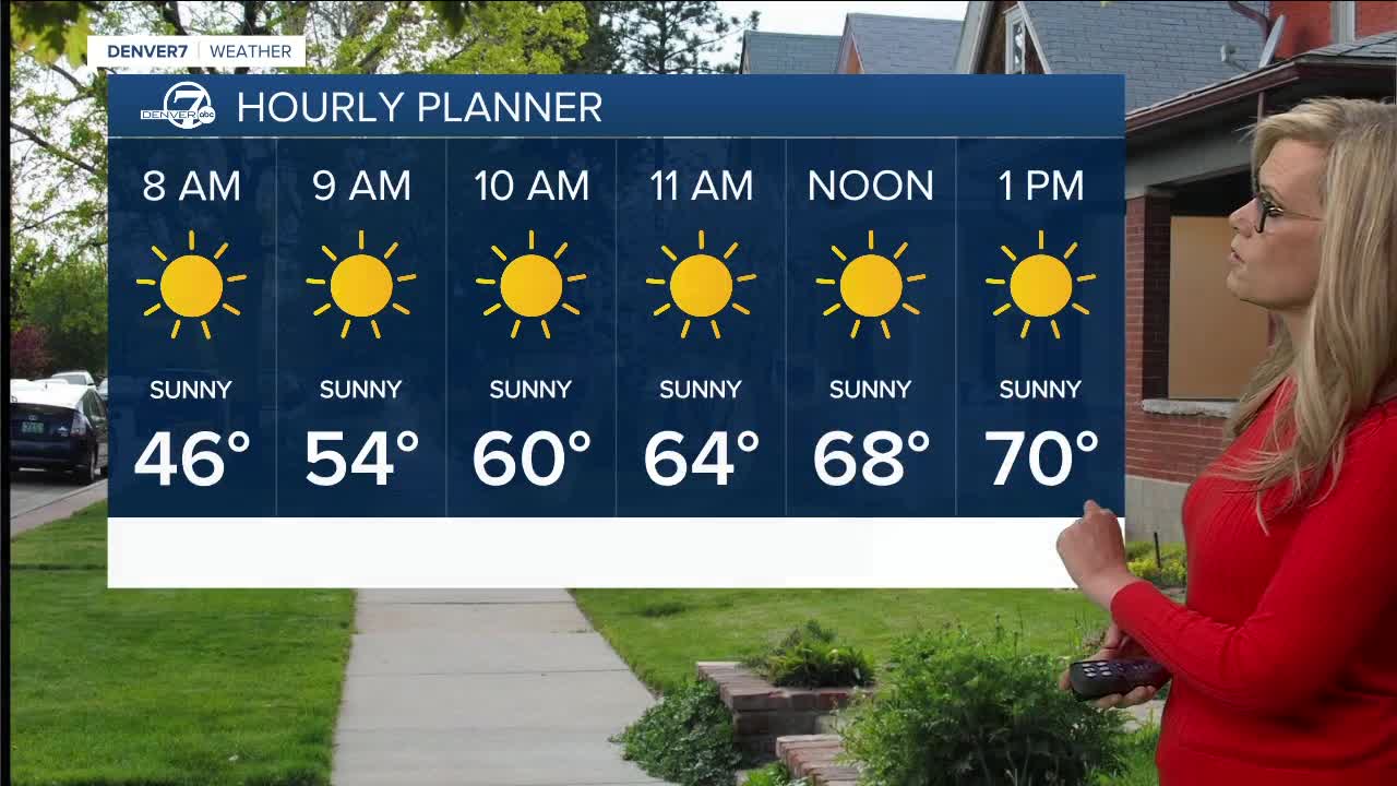 Still Waiting On Snow In Denver This Season