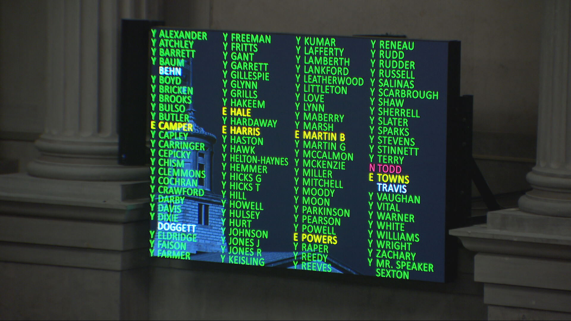 HOA reform bill passes House floor