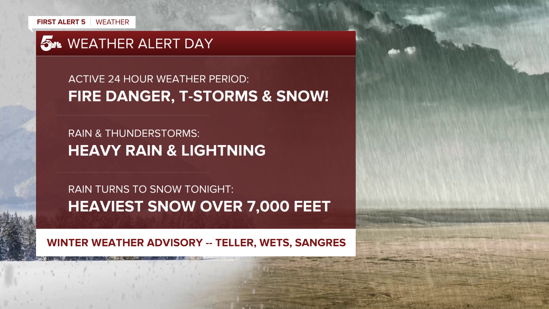 Weather Alert Day