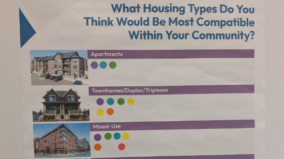 Housing Assessment