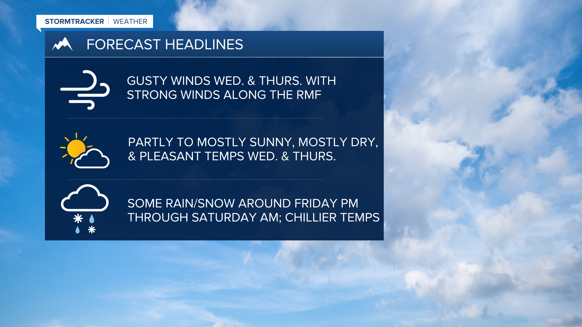 WX Headlines 11-12-2024
