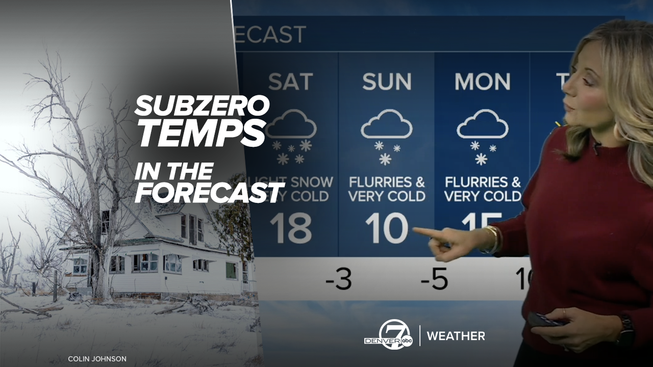 subzerotemps.png