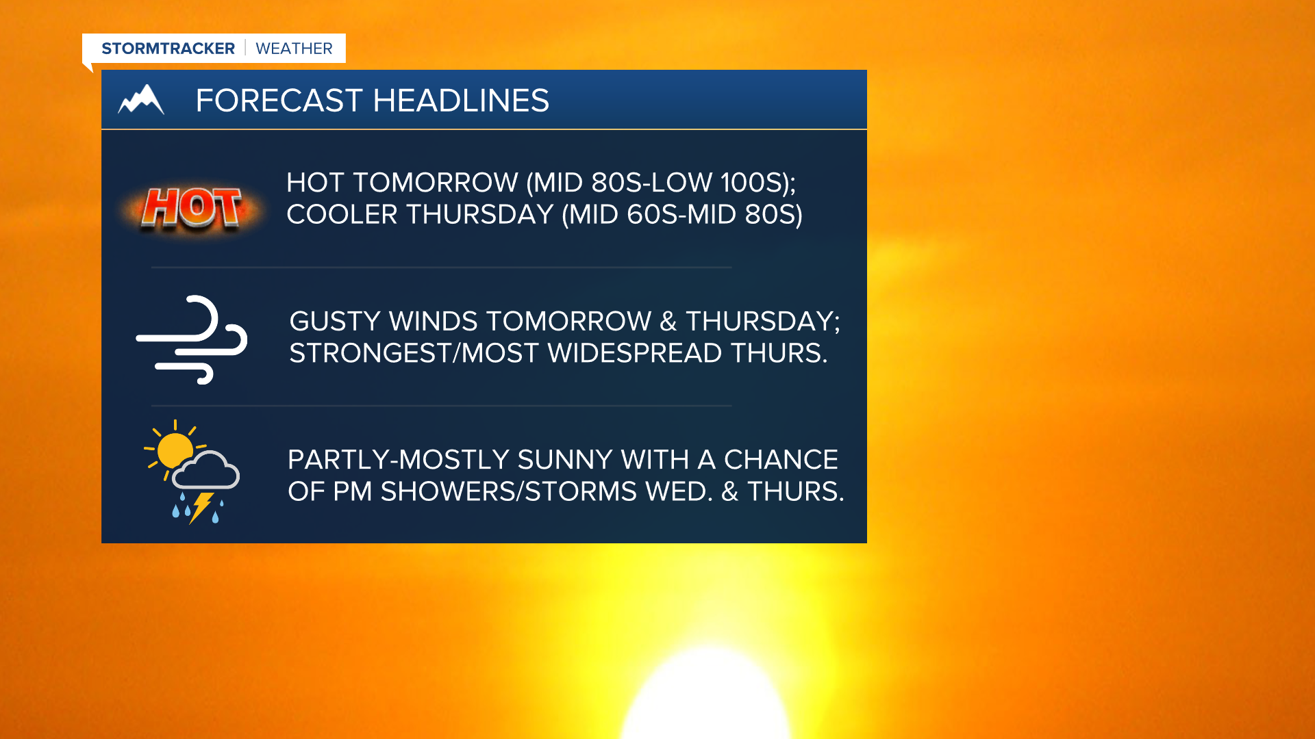 WX Headlines 7-8-25
