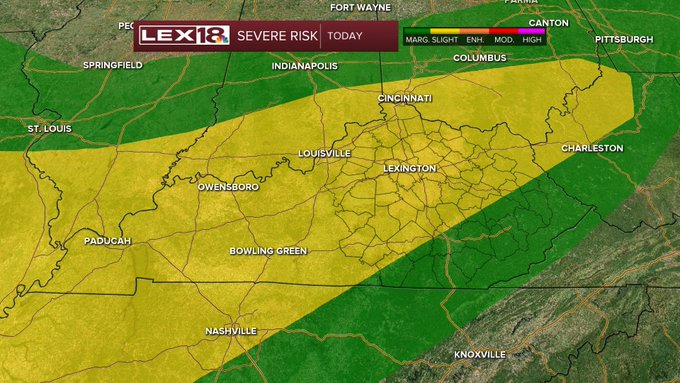 Severe risk