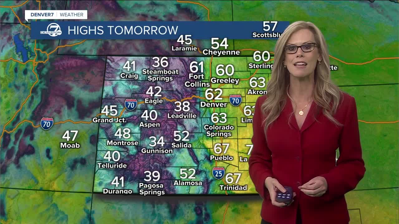 Highs for Thursday