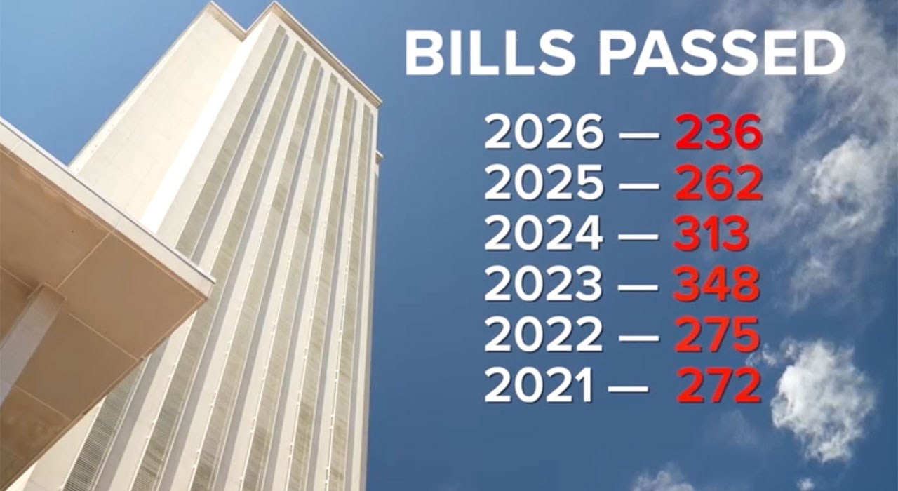 Florida bills passed 2026 