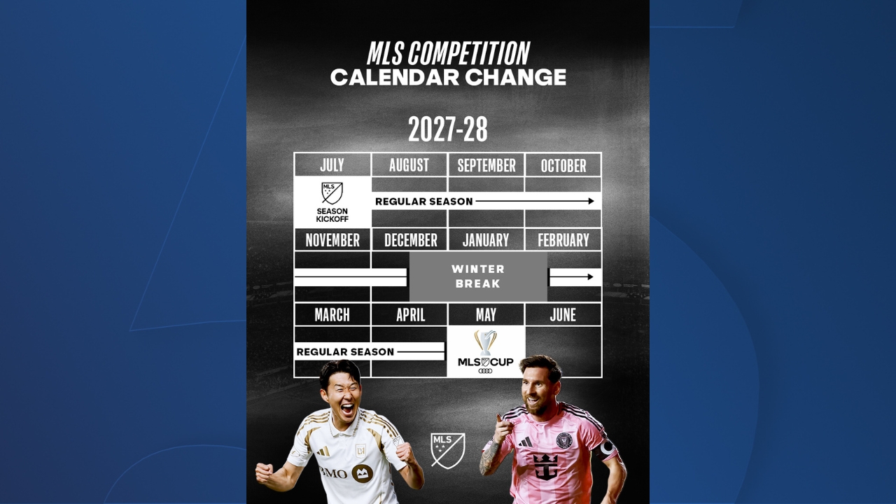 Major League Soccer new schedule 2027-28