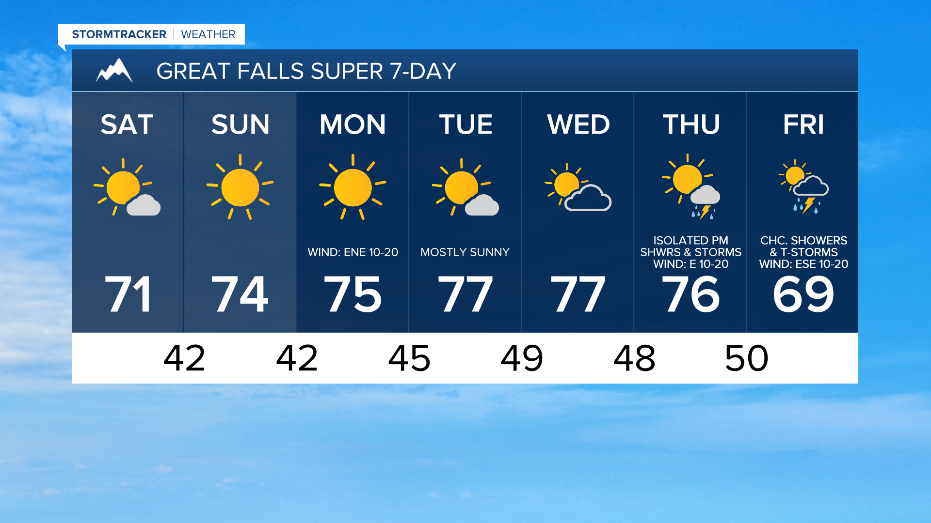 GF7-Day4-28
