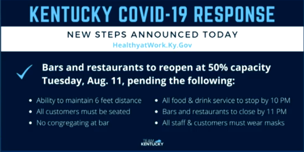 Ky bars reopening rules.png
