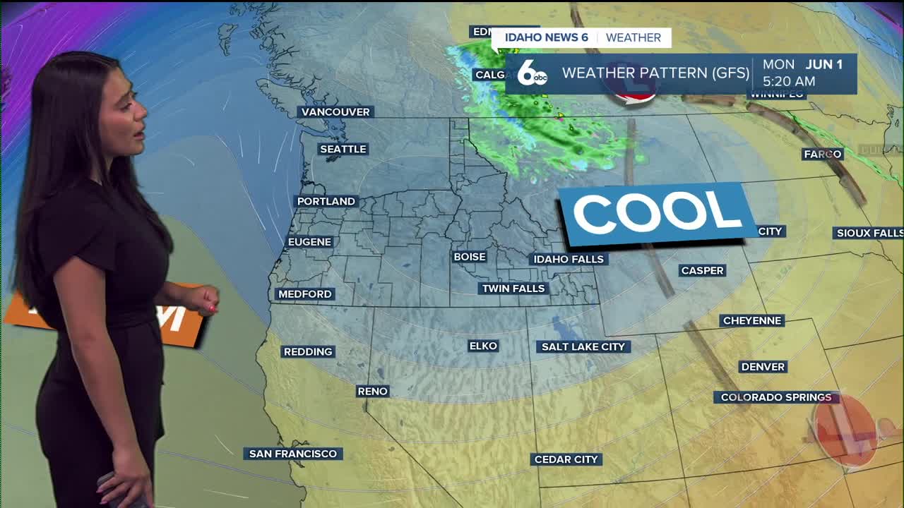Forecast