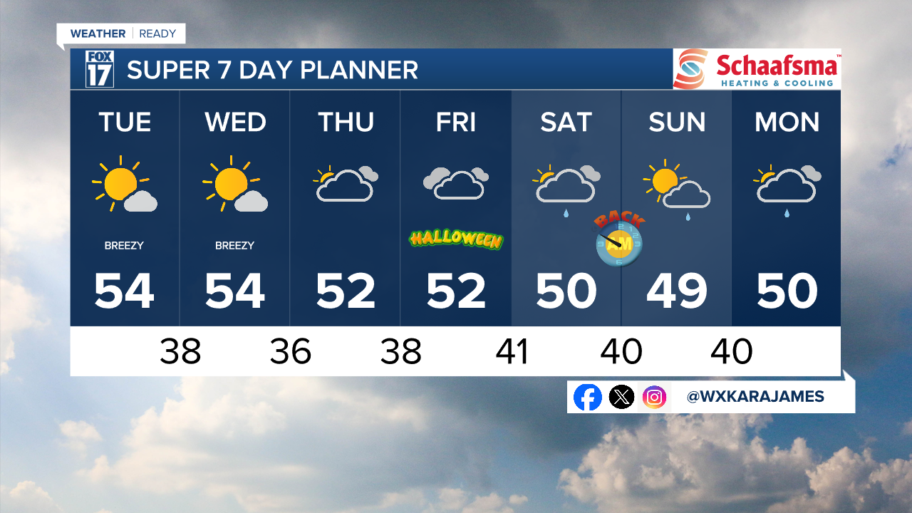 7 Day w Style Guide.png