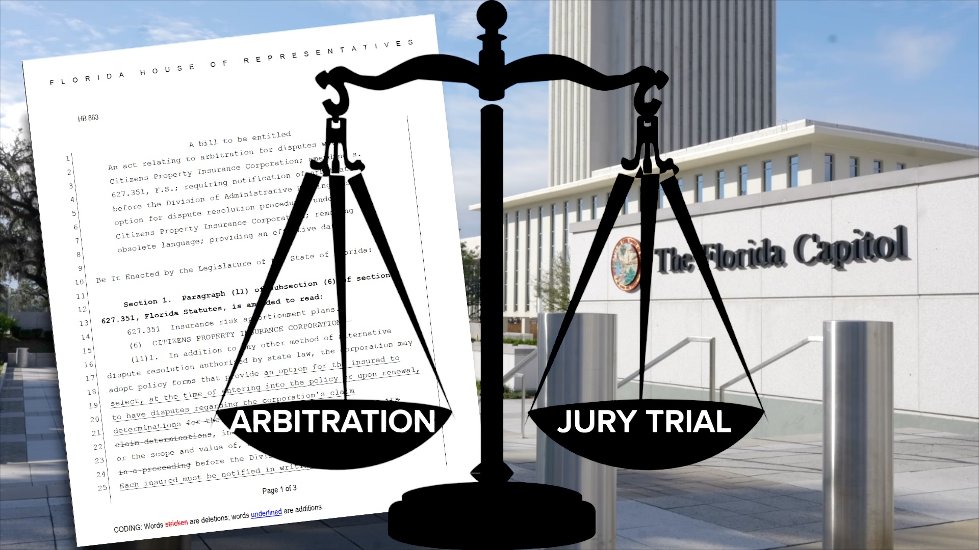 Citizens Insurance arbitration bill advances in Florida legislature