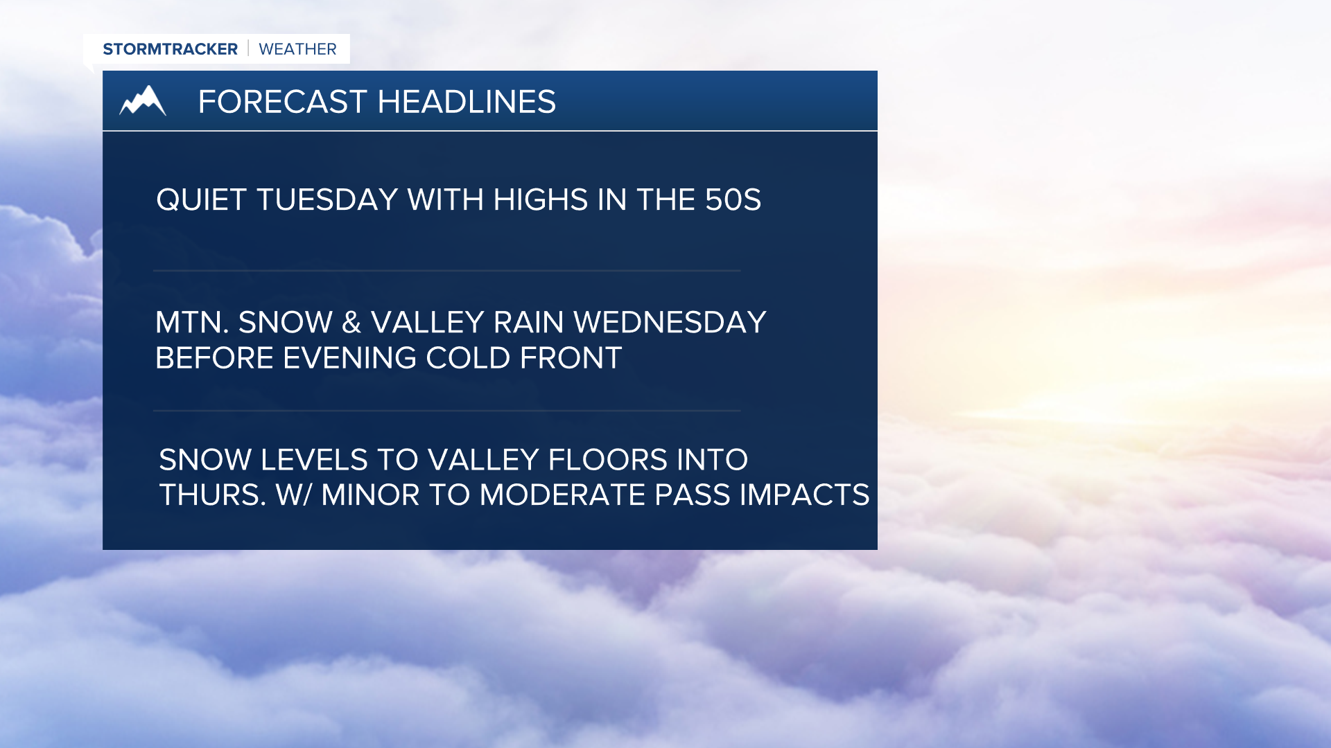 Wx Headlines