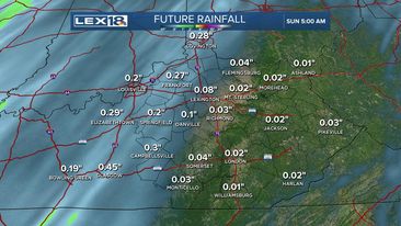 Rainfall Totals