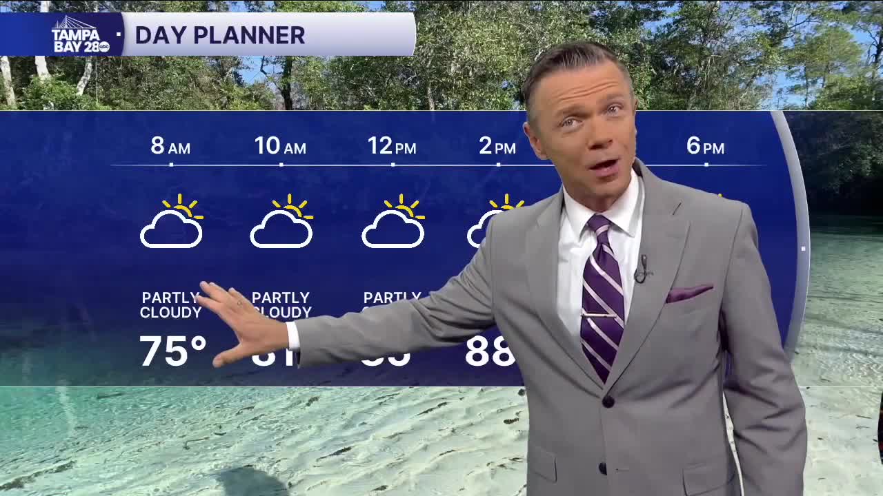 Forecast: Partly sunny and warm today
