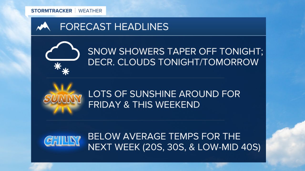 wxwed.jpg