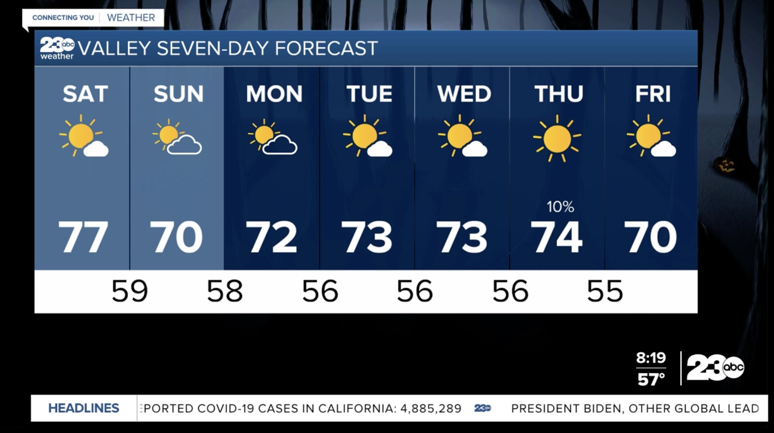 HALLOWEEN WEATHER.png