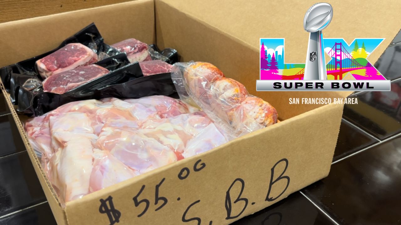 Super Bowl Food prices