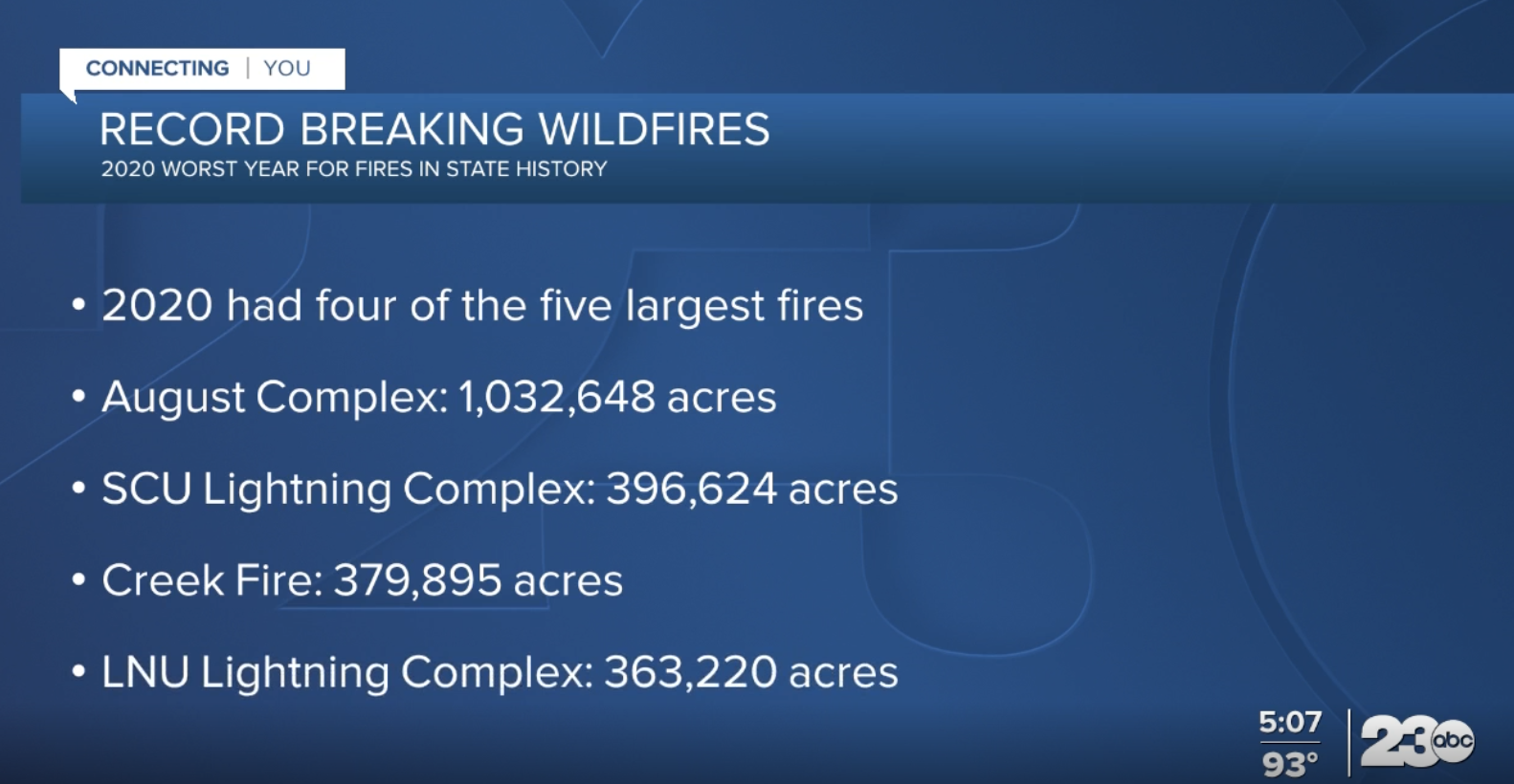 Screen Shot 2021-05-14 at 9.18.34 PM.png