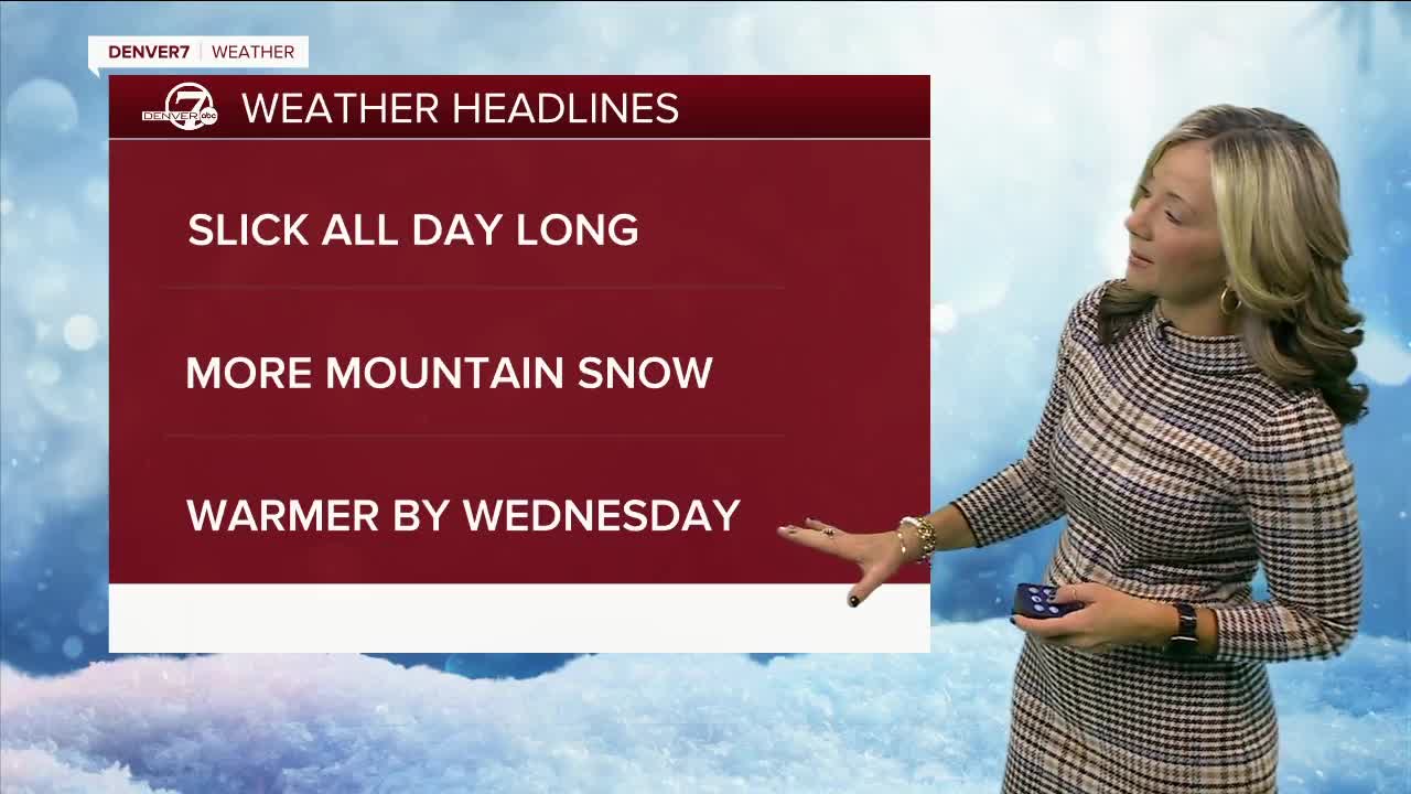 jan 2 2022 forecast