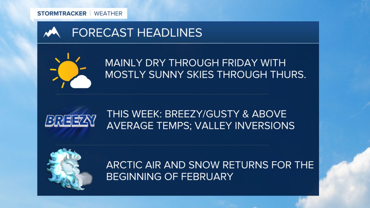 WX Headlines 1-27-2025