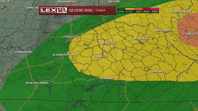 Severe risk