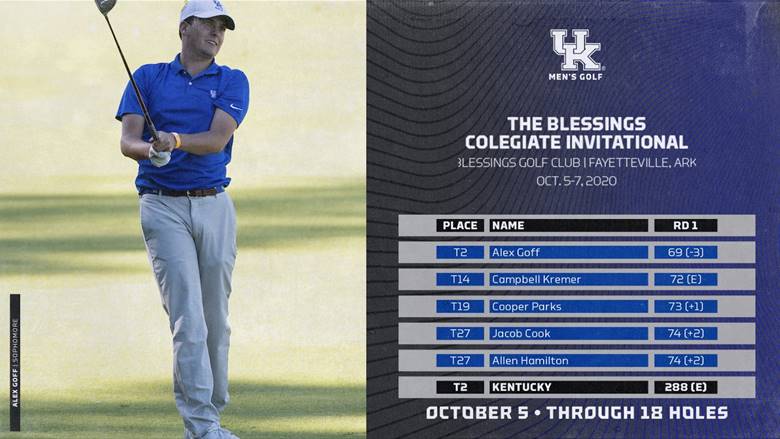 ALEX GOFF LEADERBOARD BLESSINGS.jpg