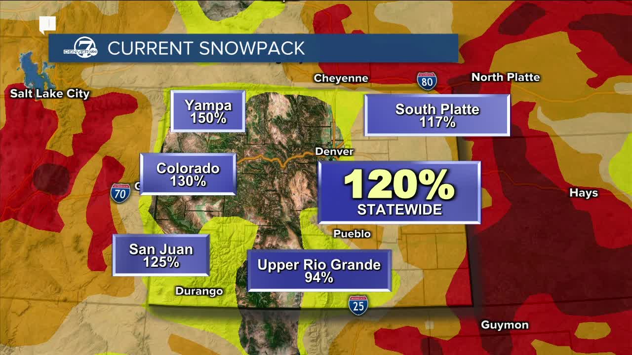 Jan 6 2023 forecast
