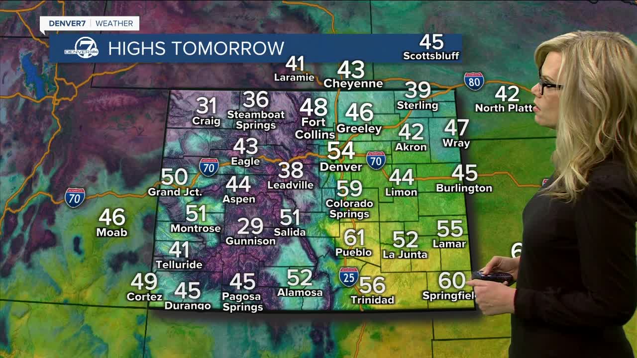 Sunday highs