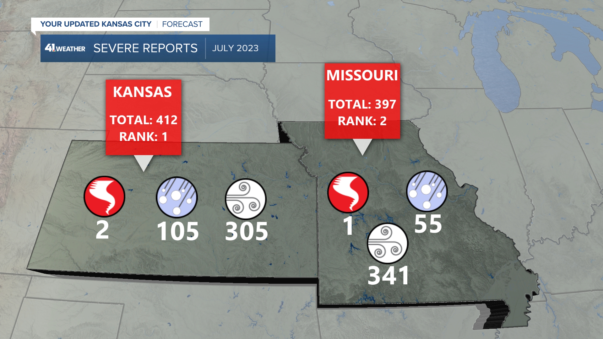 Ks & Mo Severe Reports.jpeg