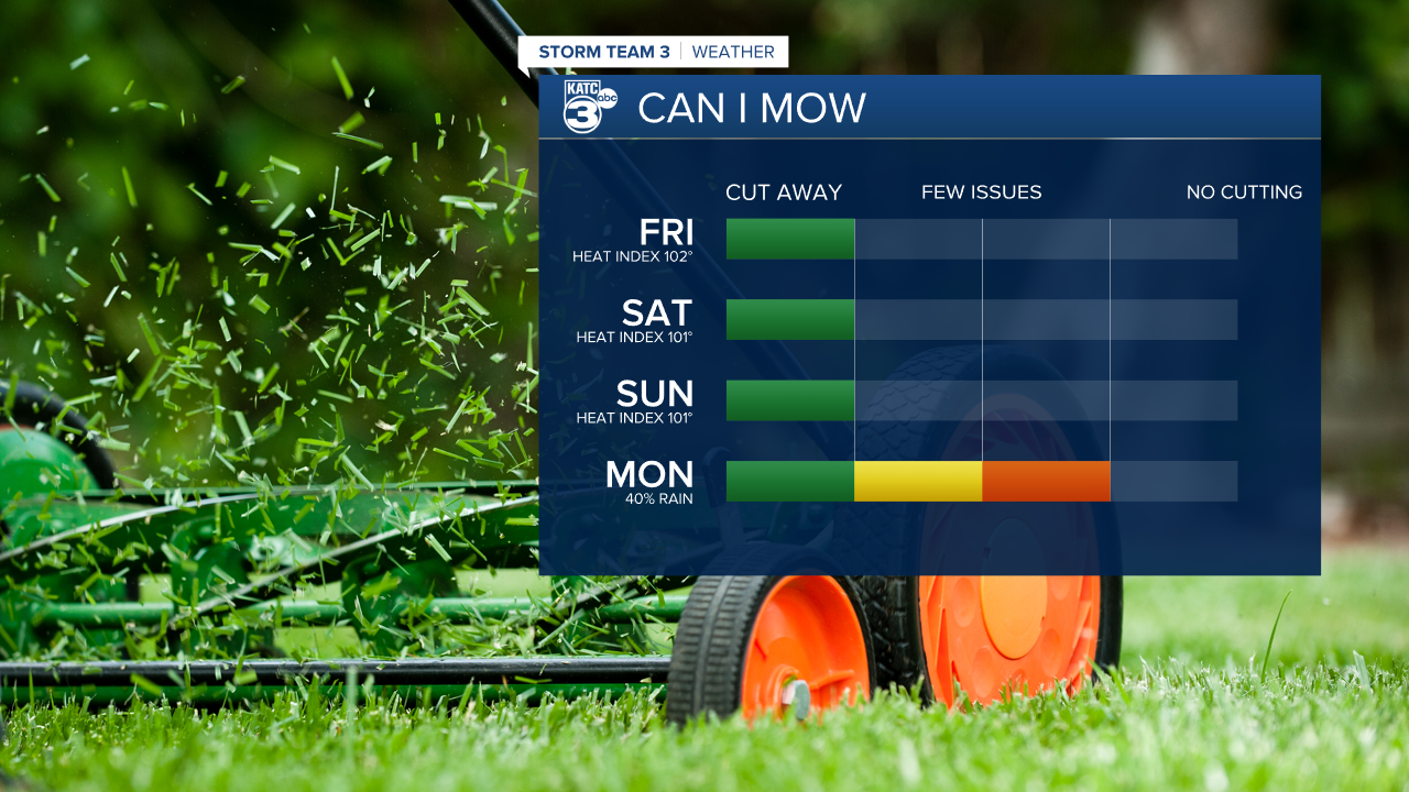 Can I Mow.png