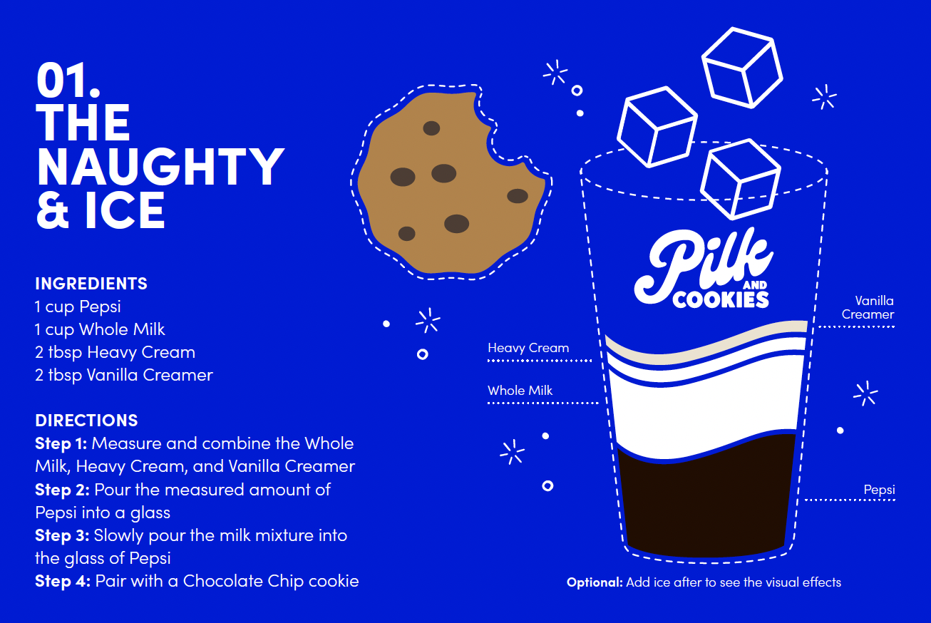 The Naughty & Ice "Pilk" Recipe