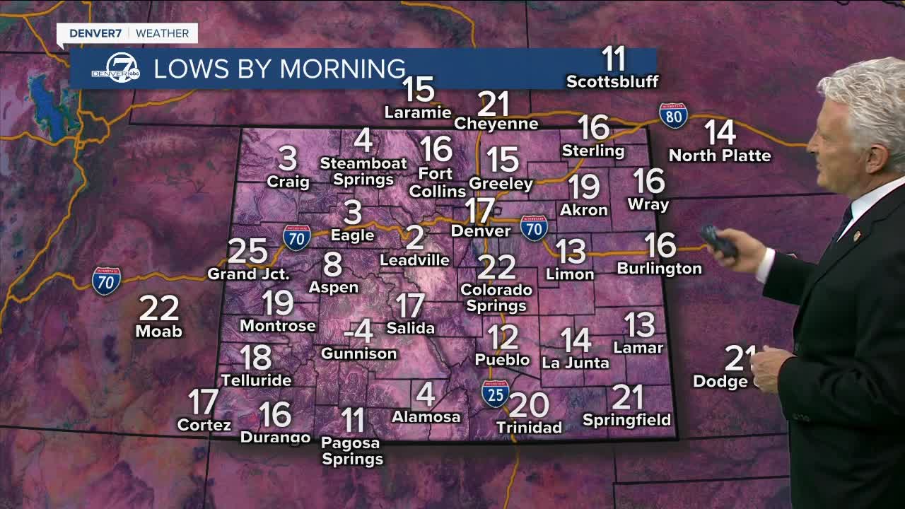 mike weather 12-8-22