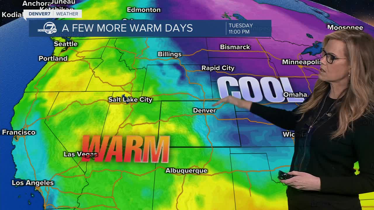 Cool down next week