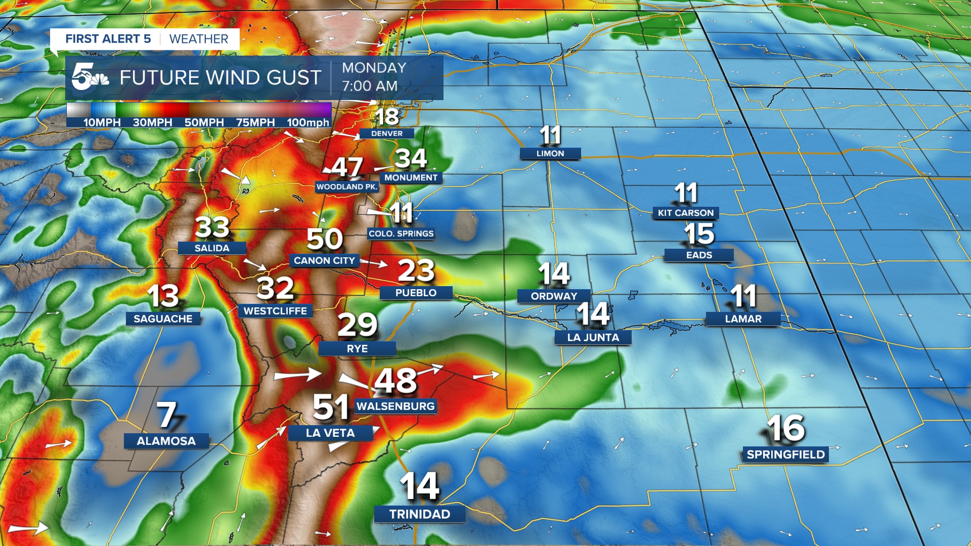 Future Wind Gusts