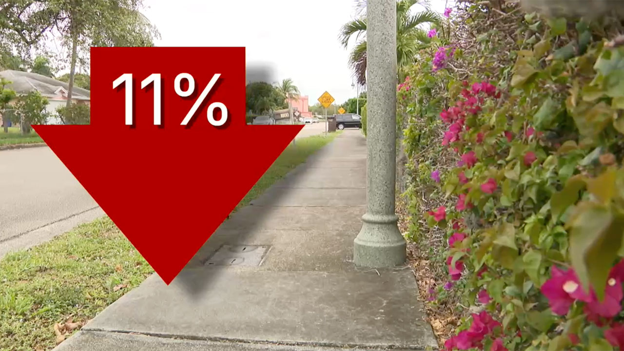 Lee Wiglesworth of Wiglesworth-Rindom Insurance Agency in Stuart told WPTV this year that, among the 25 insurers he works with, premiums are down about 11%.