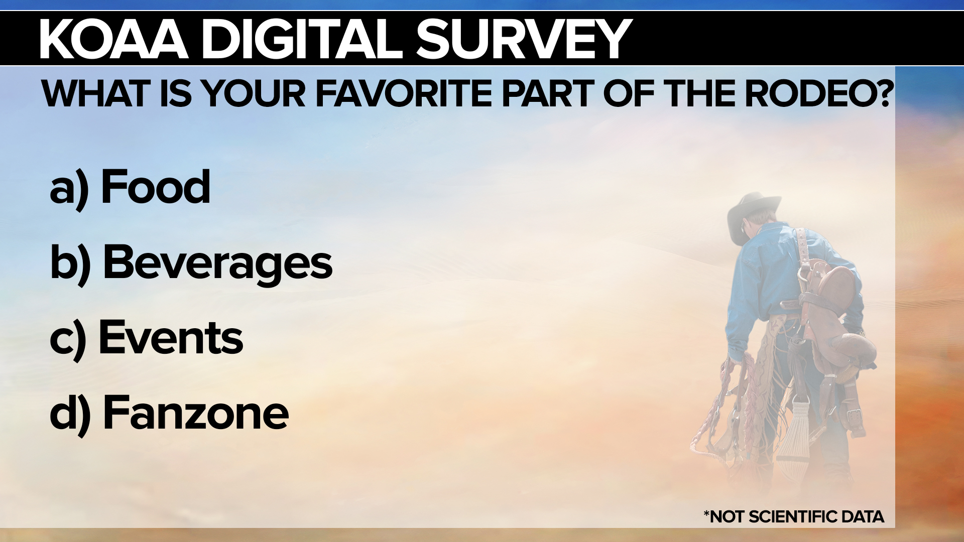 SURVEY Rode Favorite