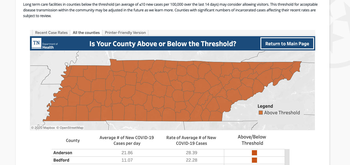 TN unacceptable rates of COVID transmission.png
