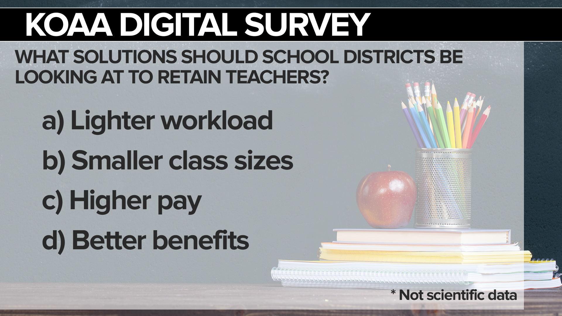 SURVEY Teachers.jpg