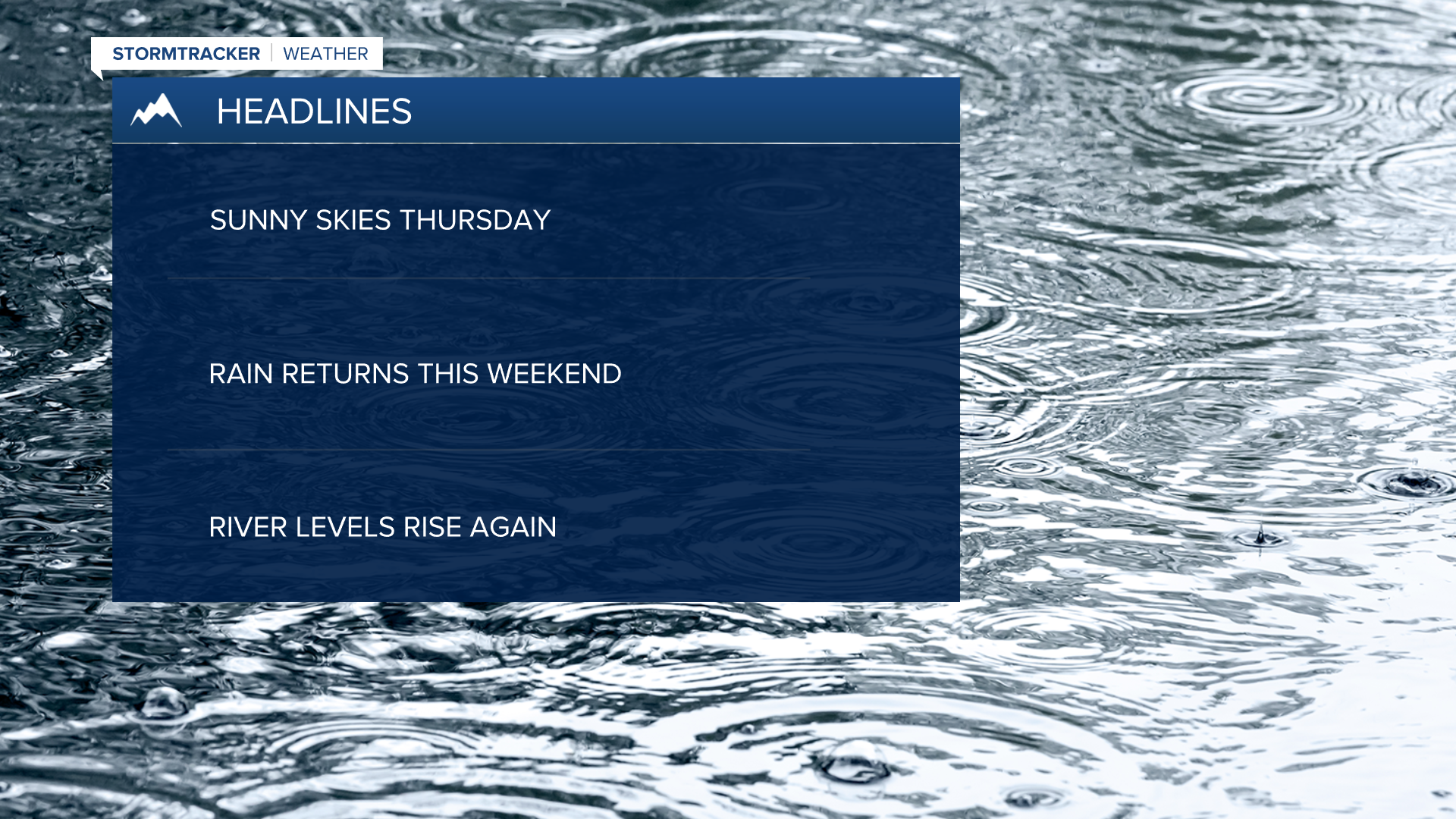 Unsettled weather returns this weekend