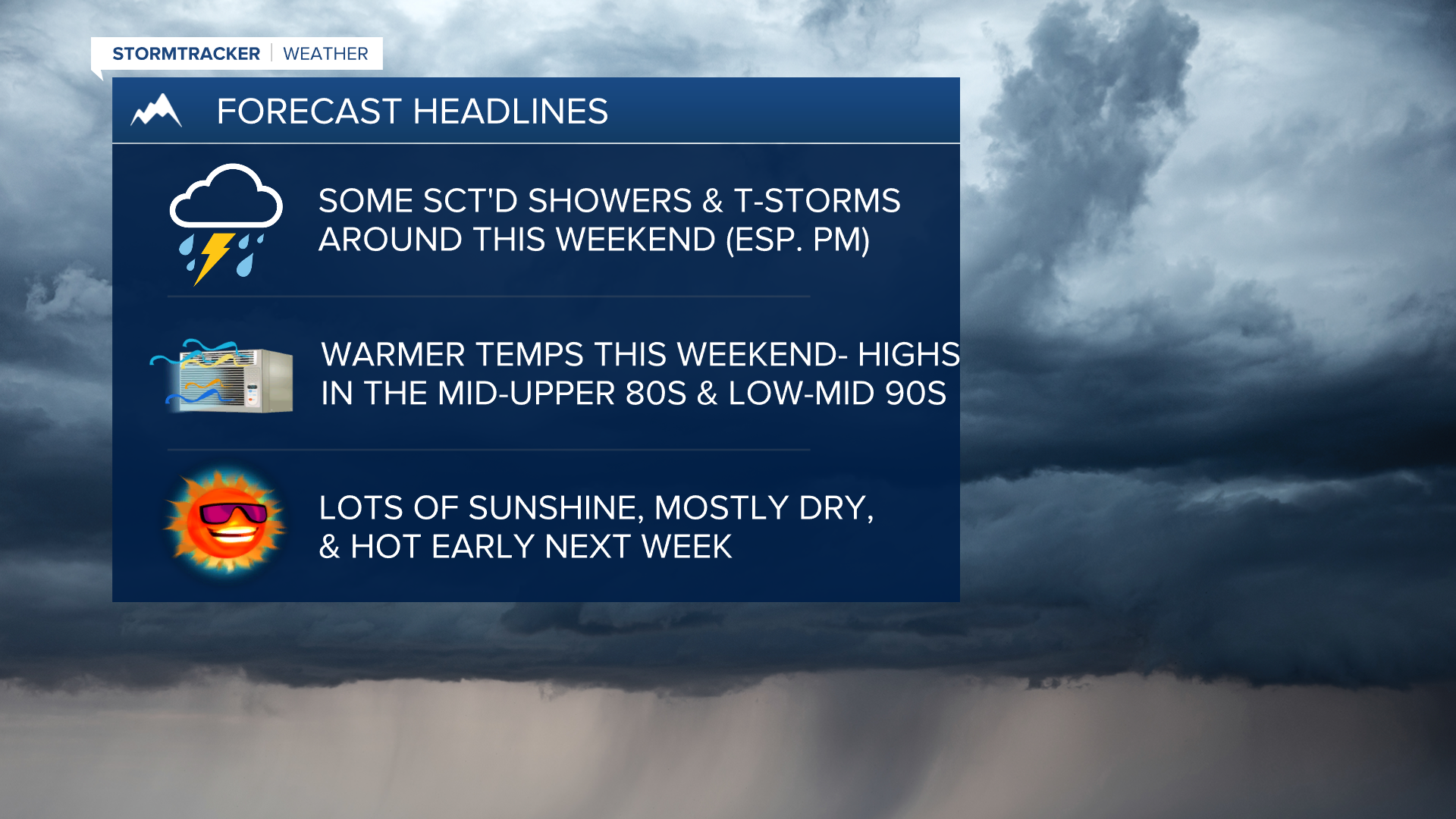 Weather Headlines 7-28-2023
