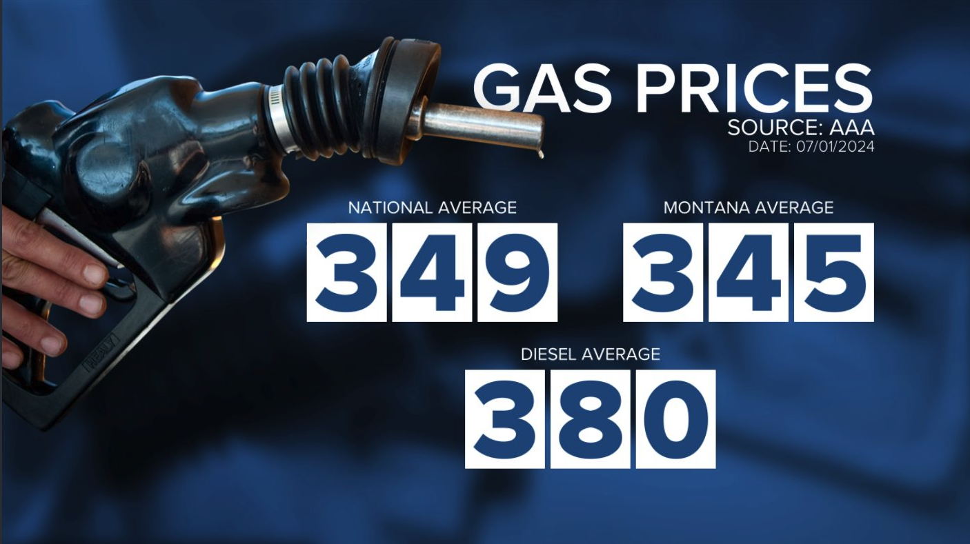 4th of July AAA MT Gas Prices