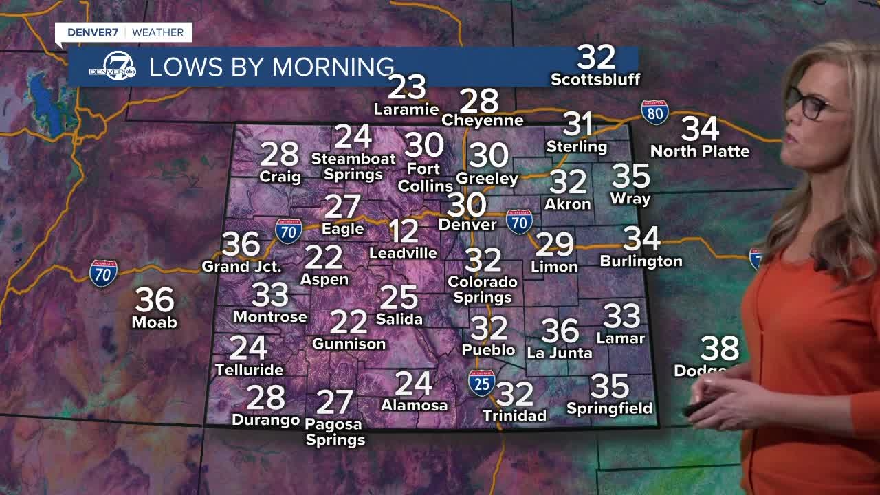 Thursday forecast
